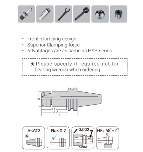 KPG Tooloing System