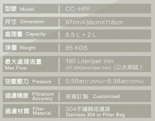 AiOLOS 吸屑过滤净化机 精密过滤型