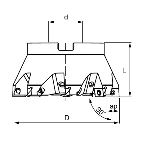 Plunge Milling Cutter