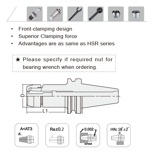 KPG Tooloing System