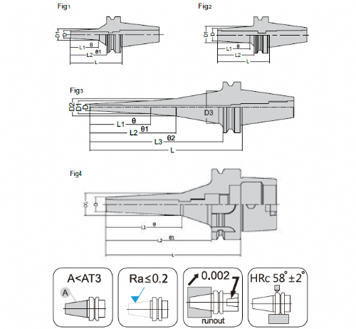 BT HBP High Speed Slim-Chuck