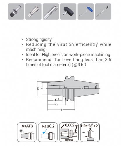 BT HBP-SL High Speed Chuck